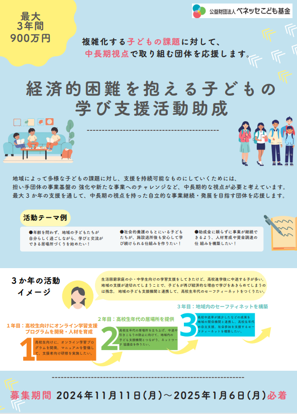 2025年度 経済的困難を抱える子どもの学び支援活動助成